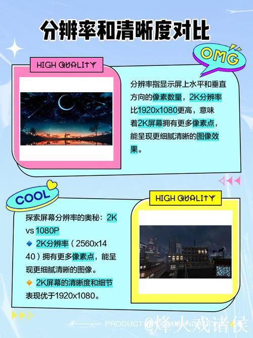 1024高清与1280高清分辨率的详细对比分析